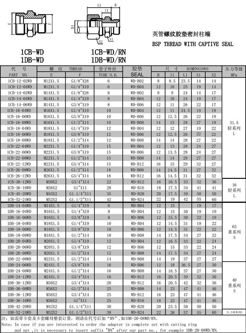 f9a987dd60ec3fff210712a4fc29fdbd.jpg