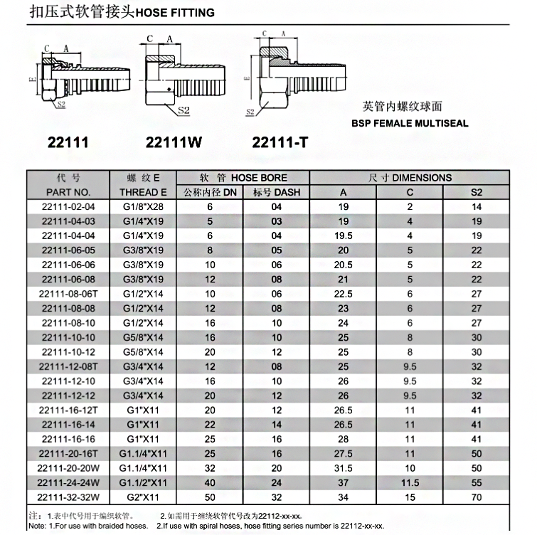 10a7ab9125d5c15475b5a8c599c50d20.png