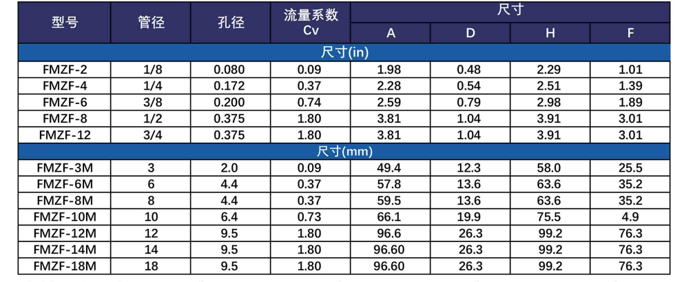 ecbf208d47a7a3161bf2621b0e2a5fd8.png