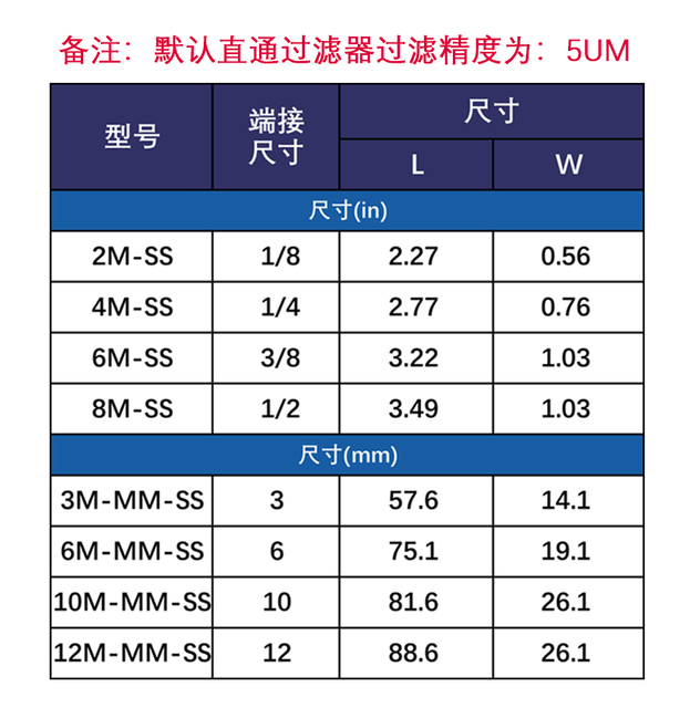 50e3844f40cb98f356e083acc91728b6.png