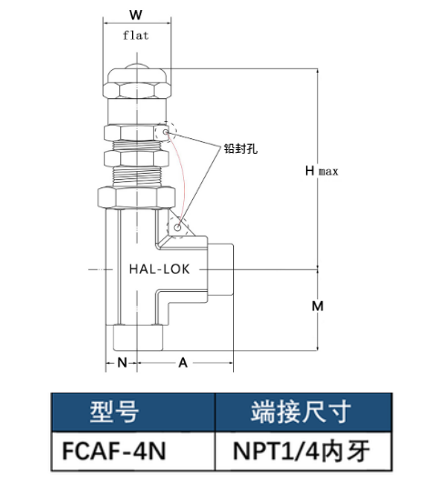 1741751235685882.png c124c9fc07bcb3e03804d3b36f1df12b.png