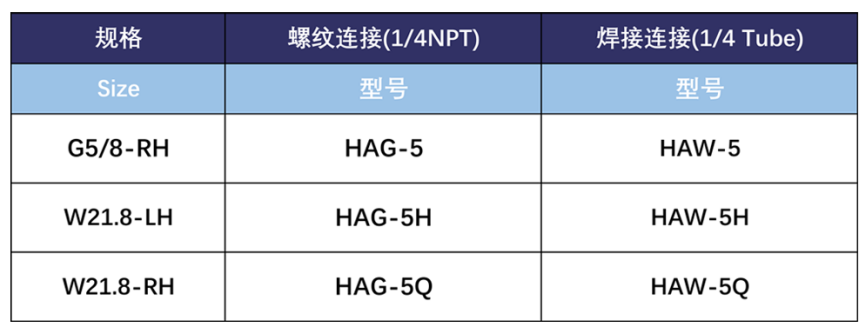 QQ20250407-134031.png