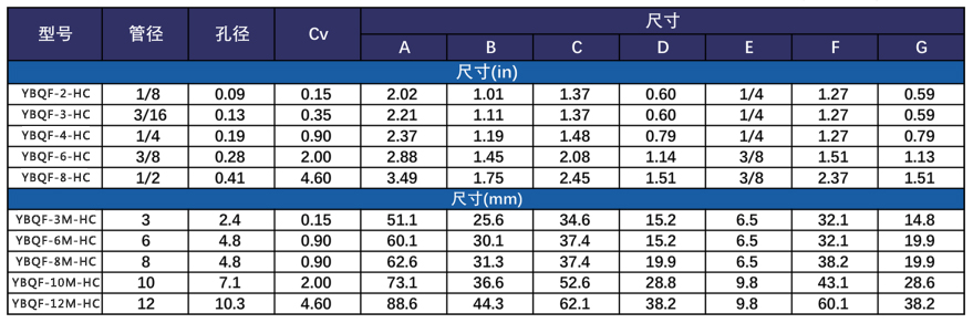 QQ20250407-135553.jpg