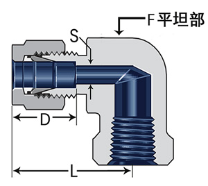 1747983065190246.jpg 卡套内丝弯头.jpg